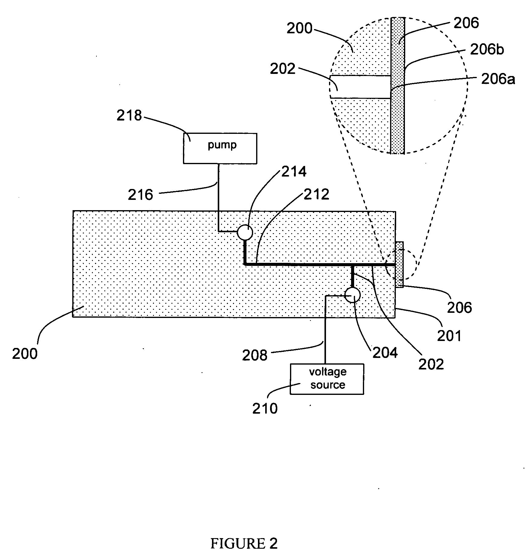 Methods and apparatus for porous membrane electrospray and multiplexed coupling of microfluidic systems with mass spectrometry
