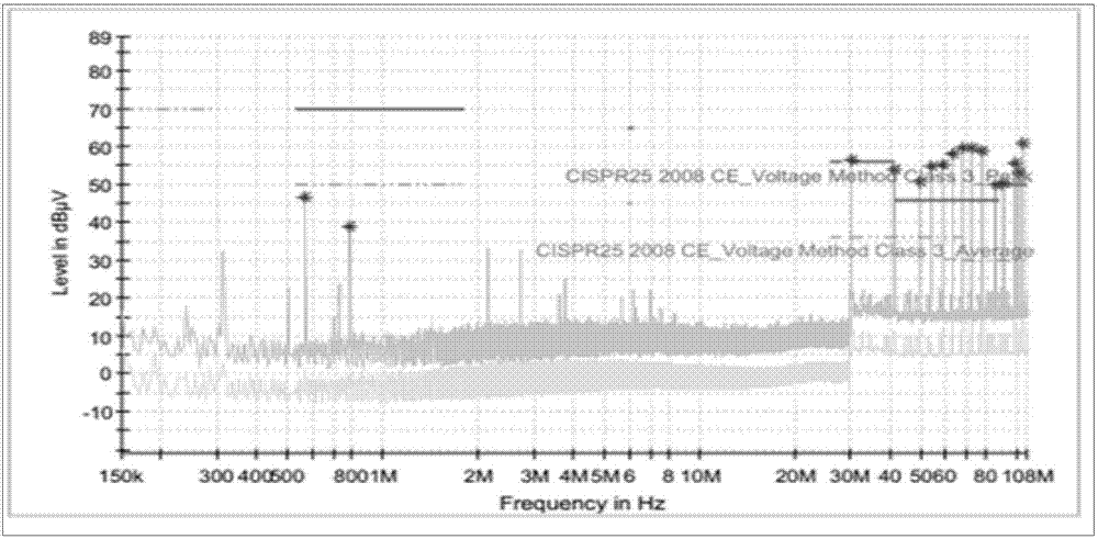 Automobile flasher circuit and circuit for improving automobile flasher electromagnetic compatibility