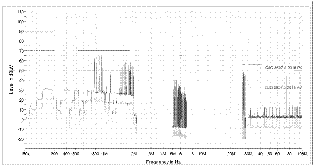 Automobile flasher circuit and circuit for improving automobile flasher electromagnetic compatibility