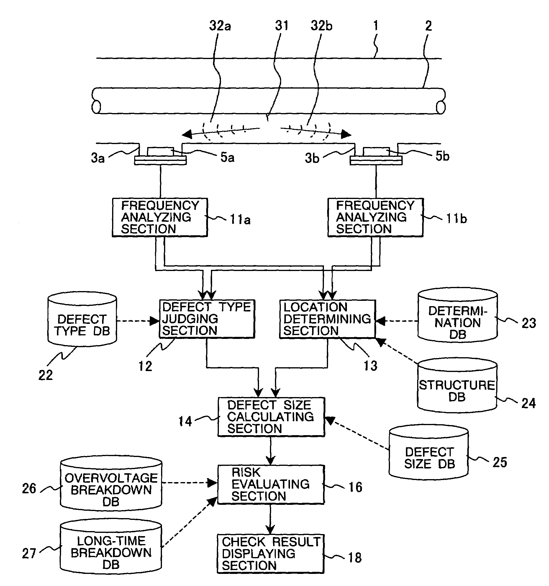 Method and system for monitoring partial discharge in gas-insulated apparatus