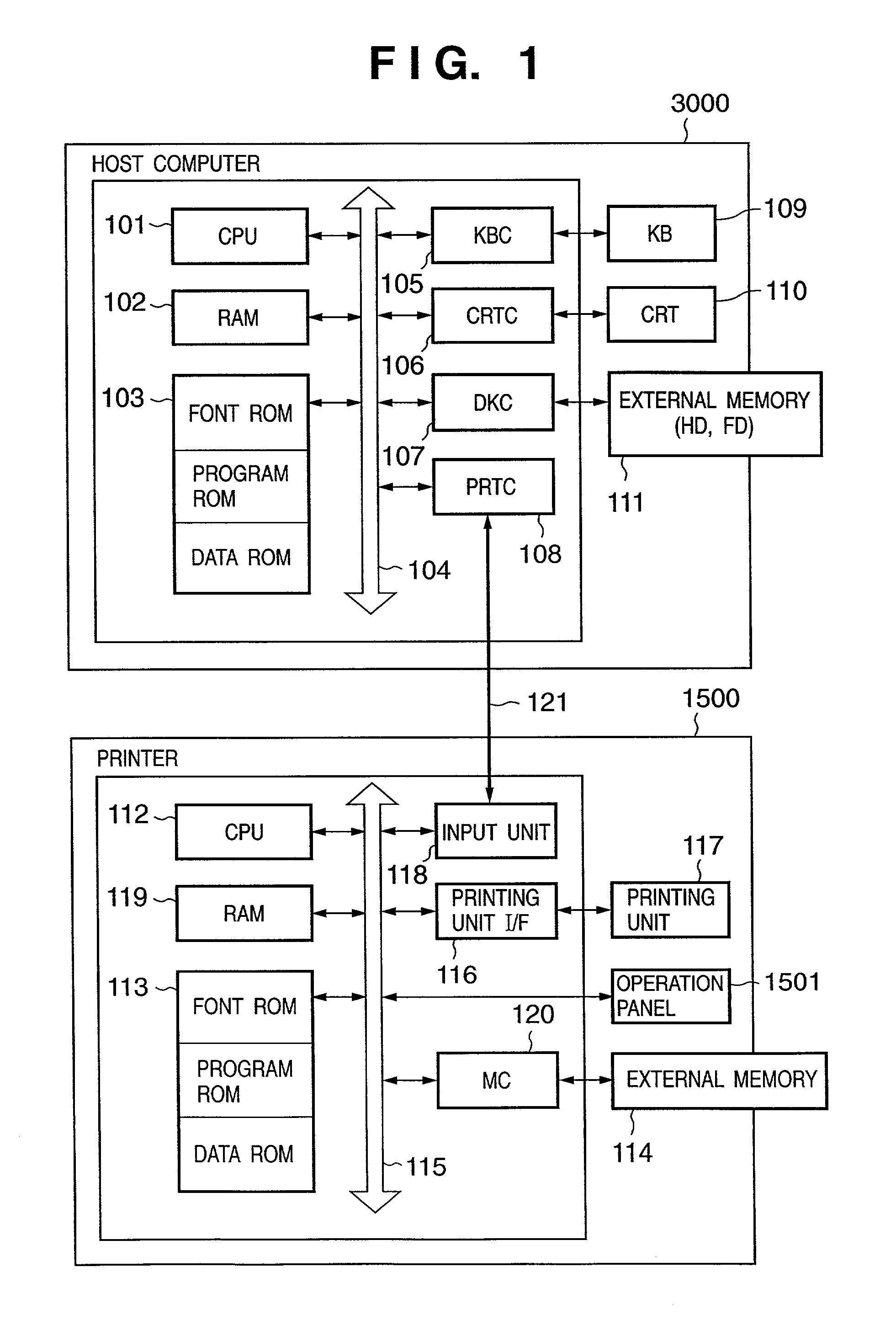 Print control method, apparatus, computer-readable storage medium, and program embodied in a computer-readable medium for managing document information on a page basis