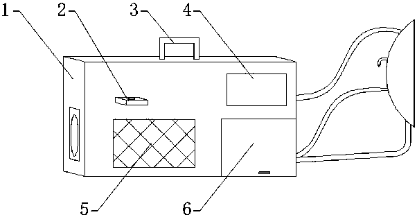 A respiratory purification device