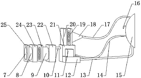 A respiratory purification device