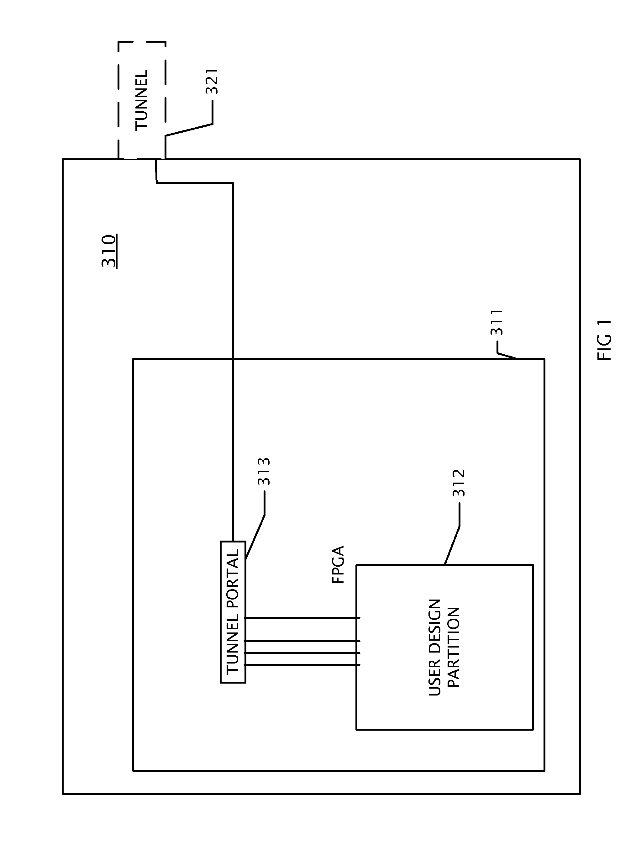 Logic verification module apparatus to serve as a hyper prototype for debugging an electronic design that exceeds the capacity of a single FPGA