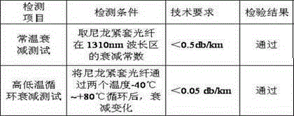 High/low temperature-resistant nylon composite material and preparation method thereof
