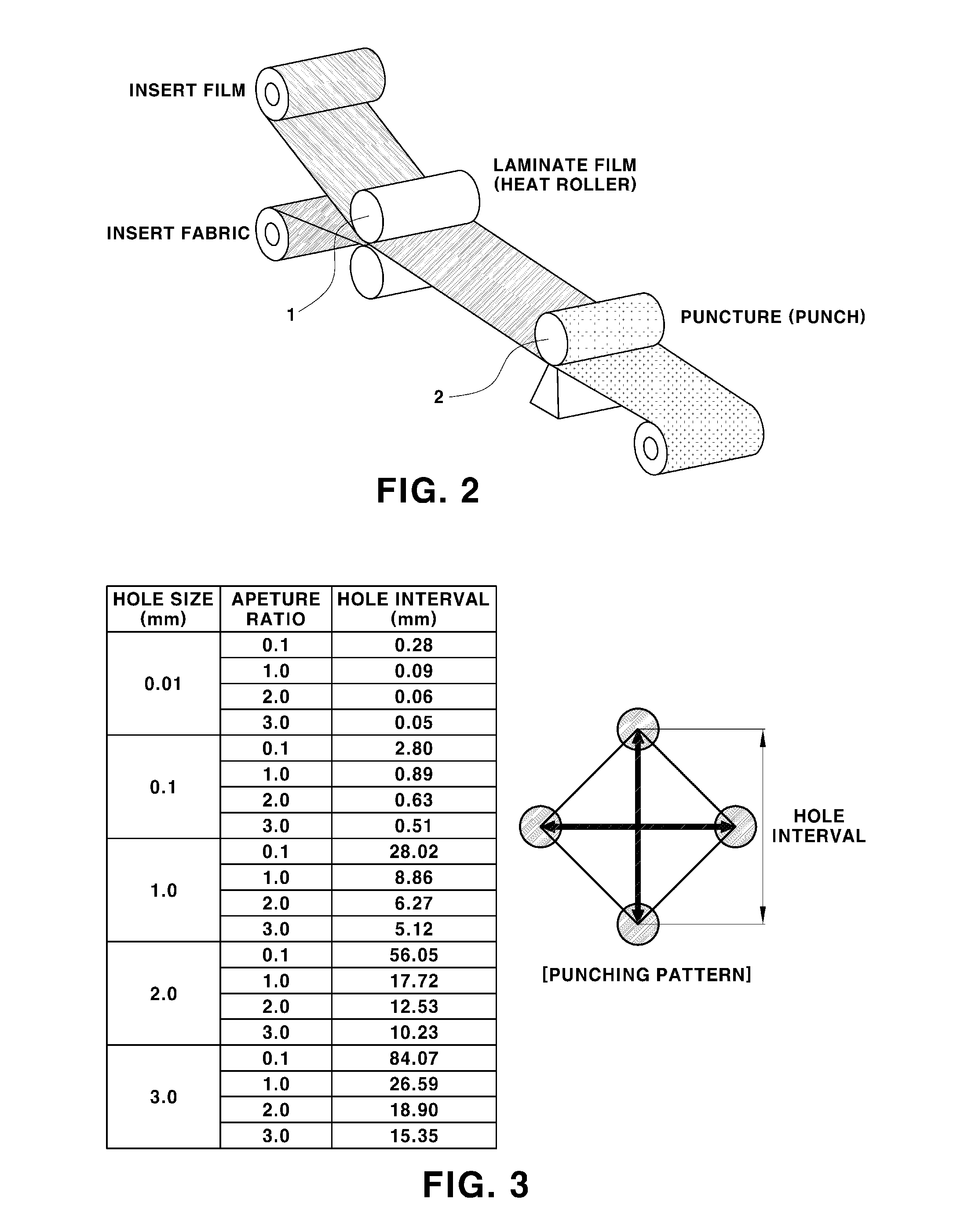 Composite sound absorbing material for vehicle and method of manufacturing the same