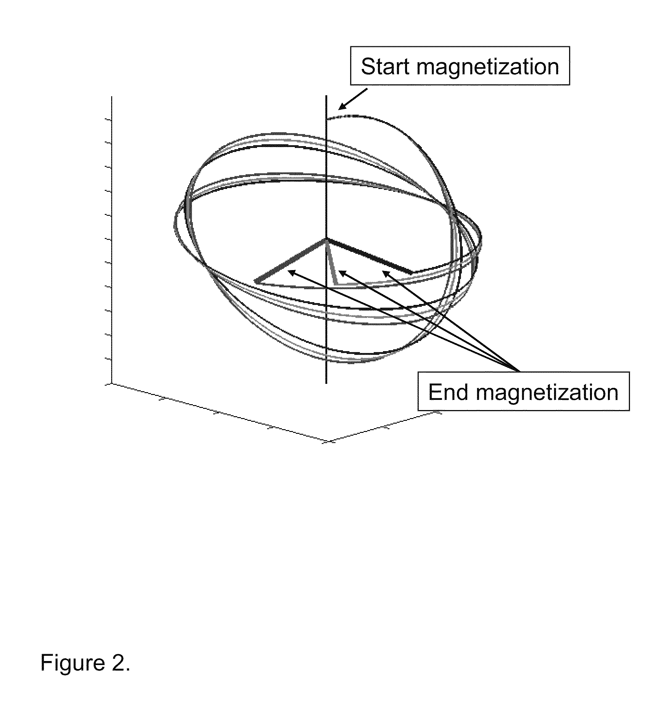 Method for mapping of the radio frequency field amplitude in a magnetic resonance imaging system using adiabatic excitation pulses