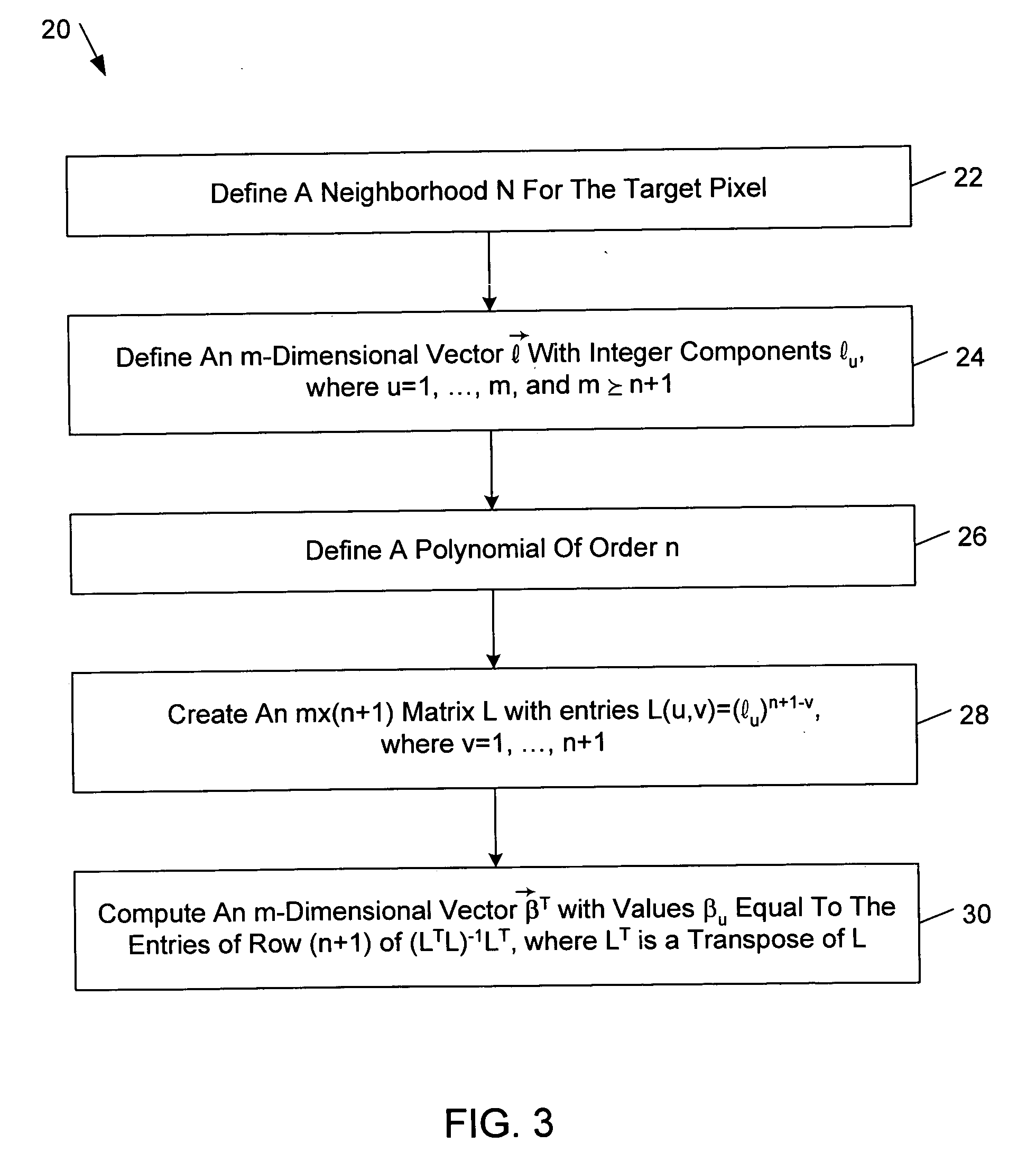 Polynomial approximation based image filter methods, systems, and machine-readable media