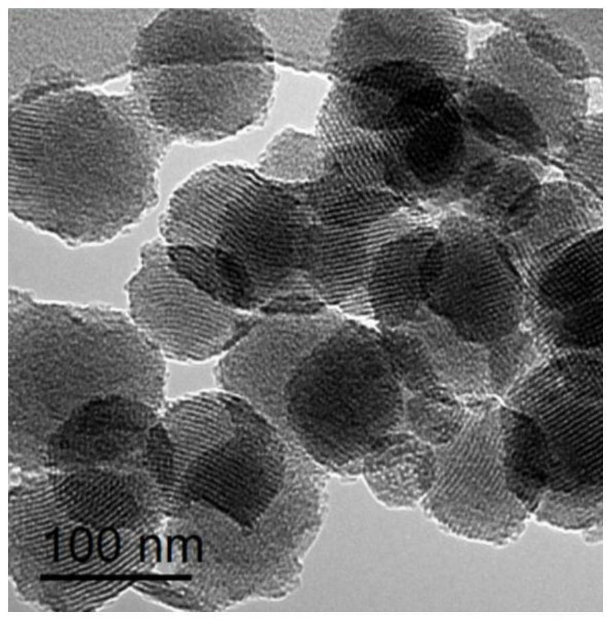 A kind of mesoporous silica drug-loaded nanoparticles and its preparation method and application