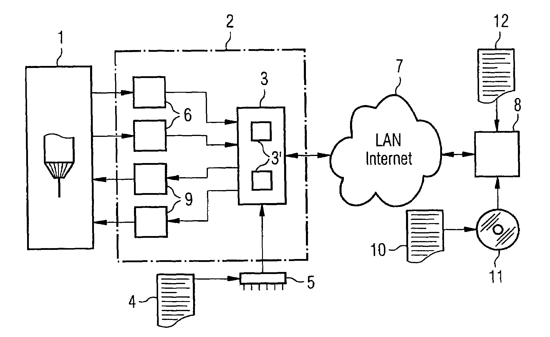 Real-time control process for a controller of an industrial technical process, and a real-time operating process for a computing device