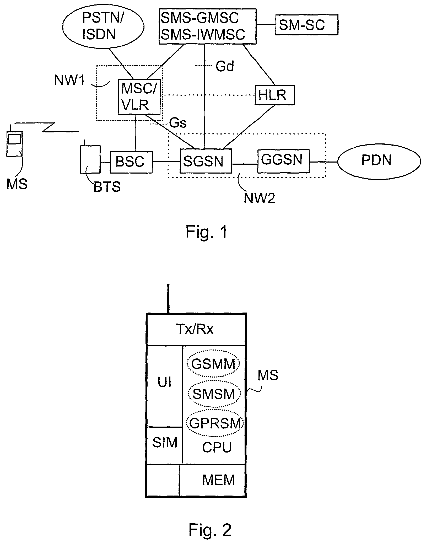 Transmitting messages in telecommunication system comprising a packet radio network