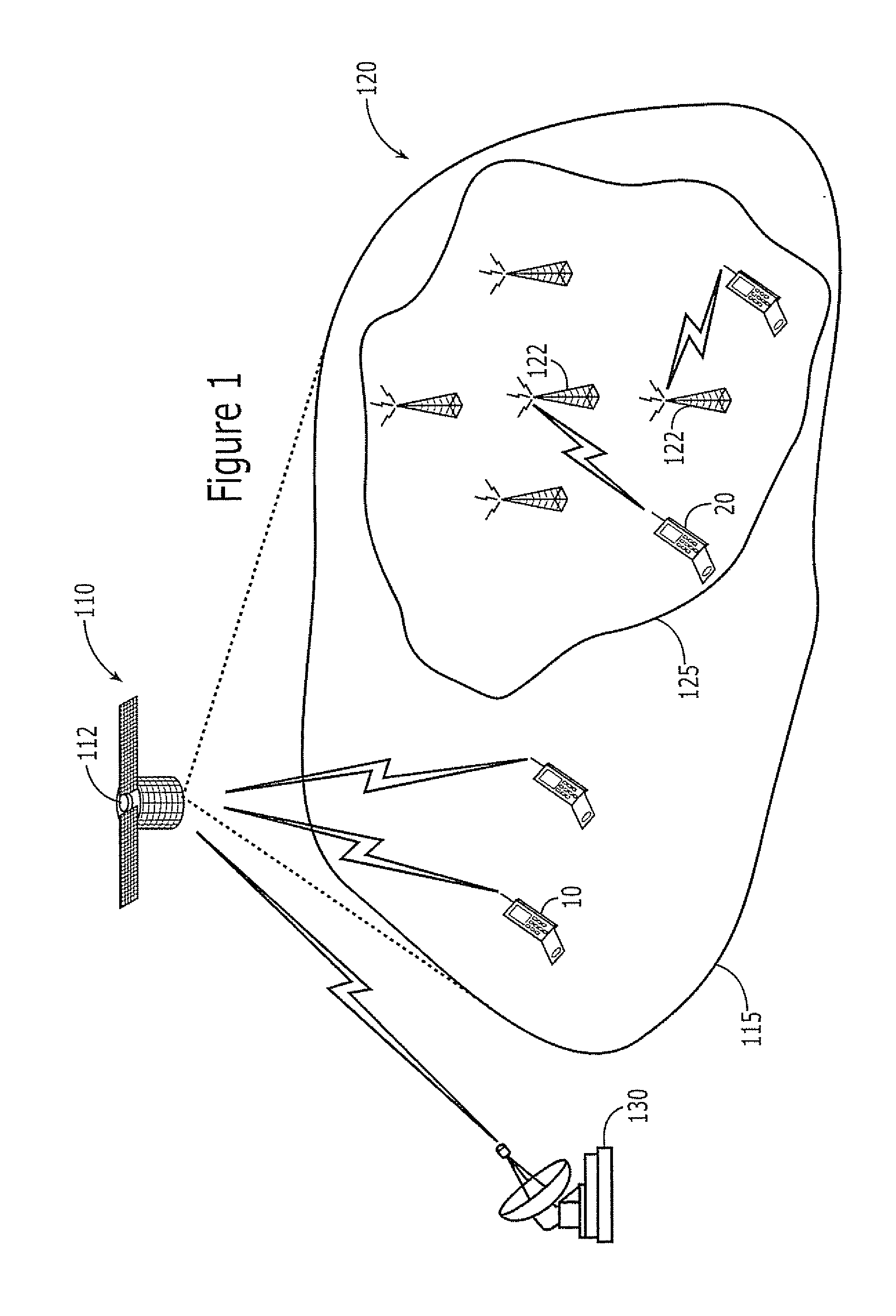 Satellite Communications Apparatus and Methods Using Asymmetrical Forward and Return Link Frequency Reuse