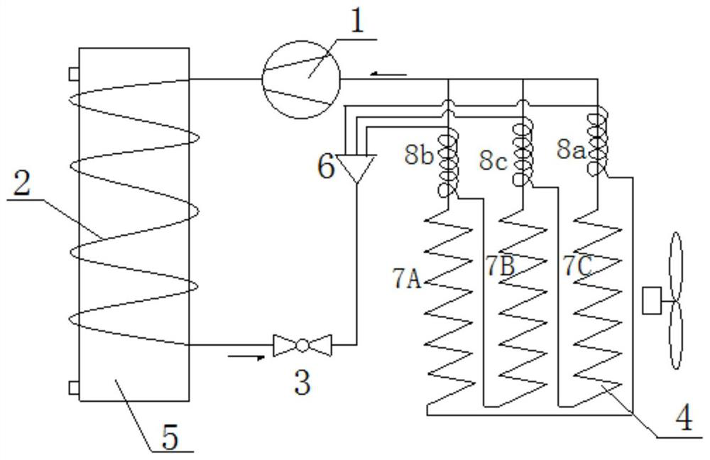 A multi-flow heat exchanger, a split flow adjustment method and a refrigerant circulation system