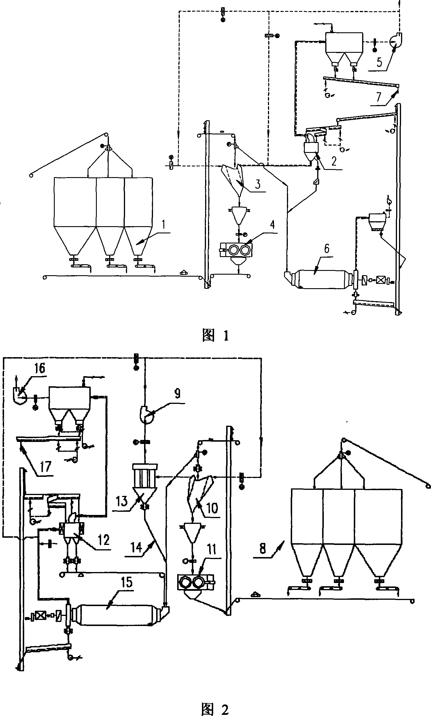 Roller press combination grinding device