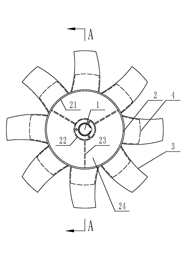 Impeller of axial-flow type heated-air circulation fan