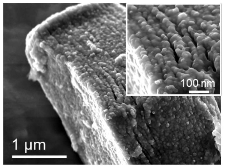 A kind of mxene/nickel phosphate electrode material and its preparation method and application