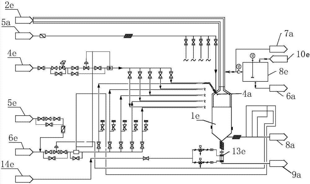 Comprehensive treatment system for chemical emission