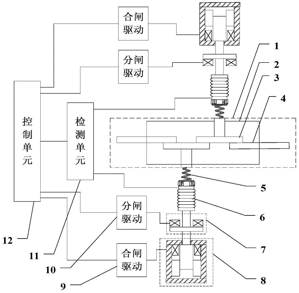 Three-fracture double-acting type high-speed permanent magnet repulsion switch and method thereof