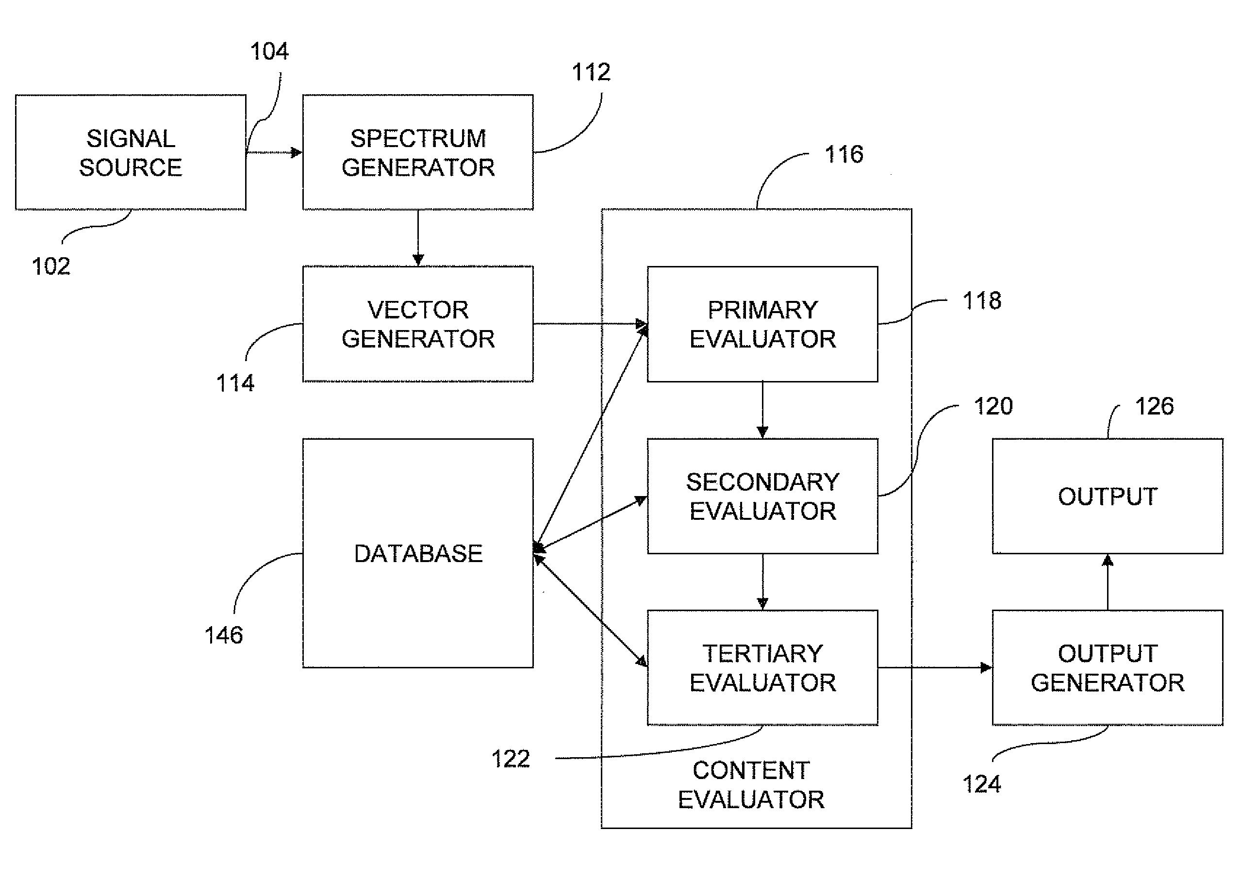 System and Method for Media Recognition