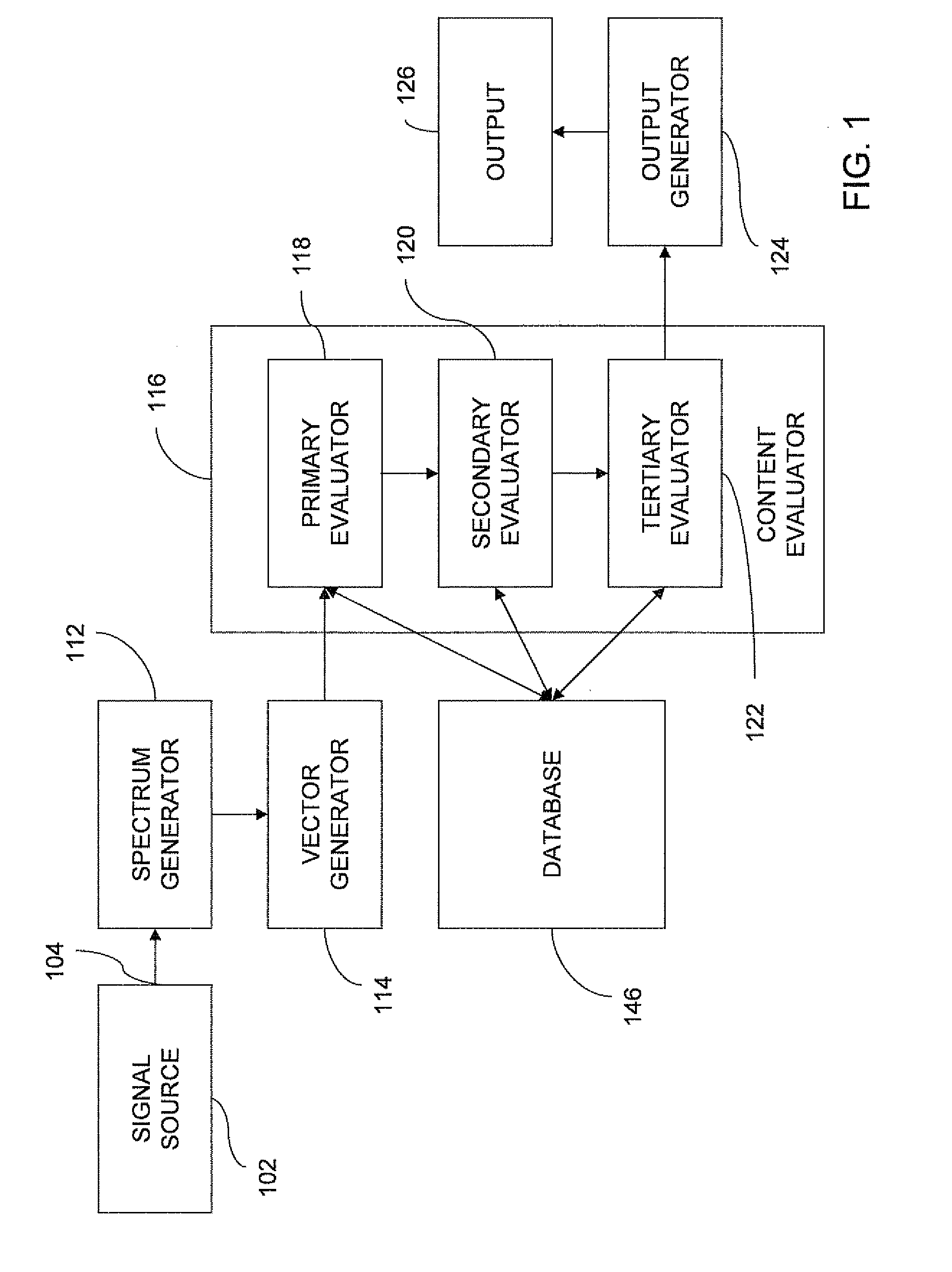 System and Method for Media Recognition