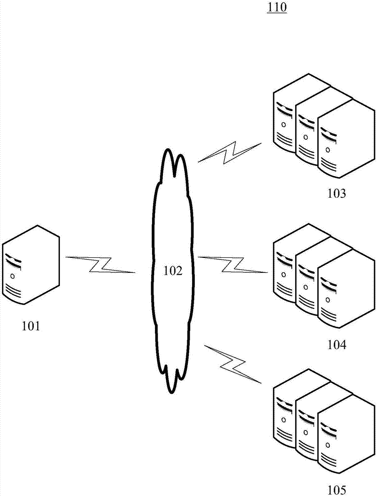 Distributed cache system and data cache method and apparatus thereof