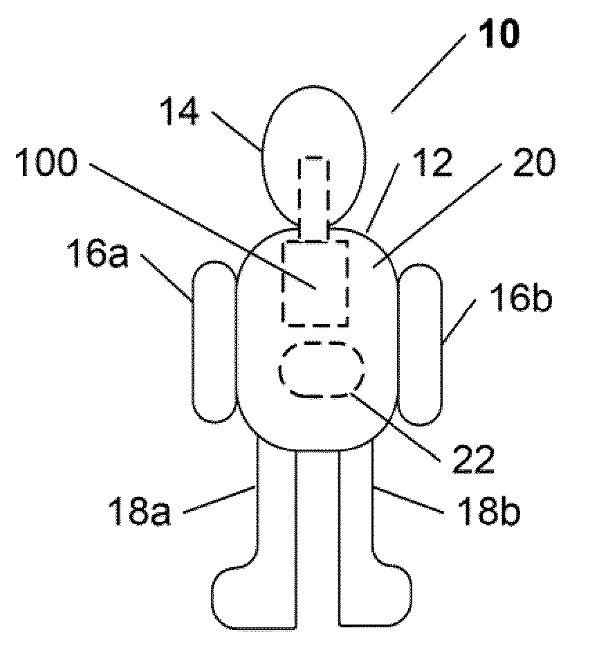 Interactive apparatus for assisting in encouraging or deterring of at least one predetermined human behavior