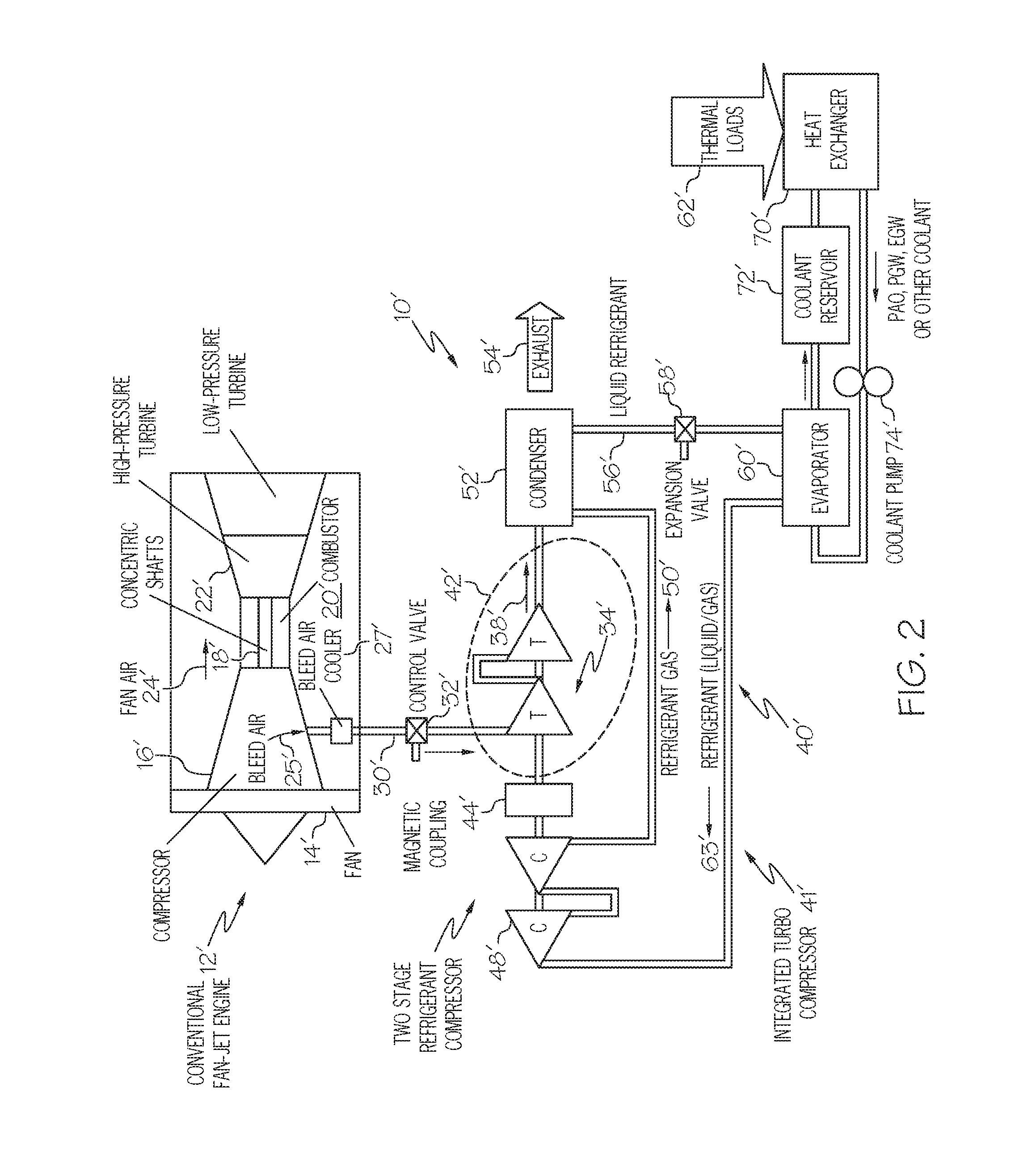Integrated air and vapor cycle cooling system