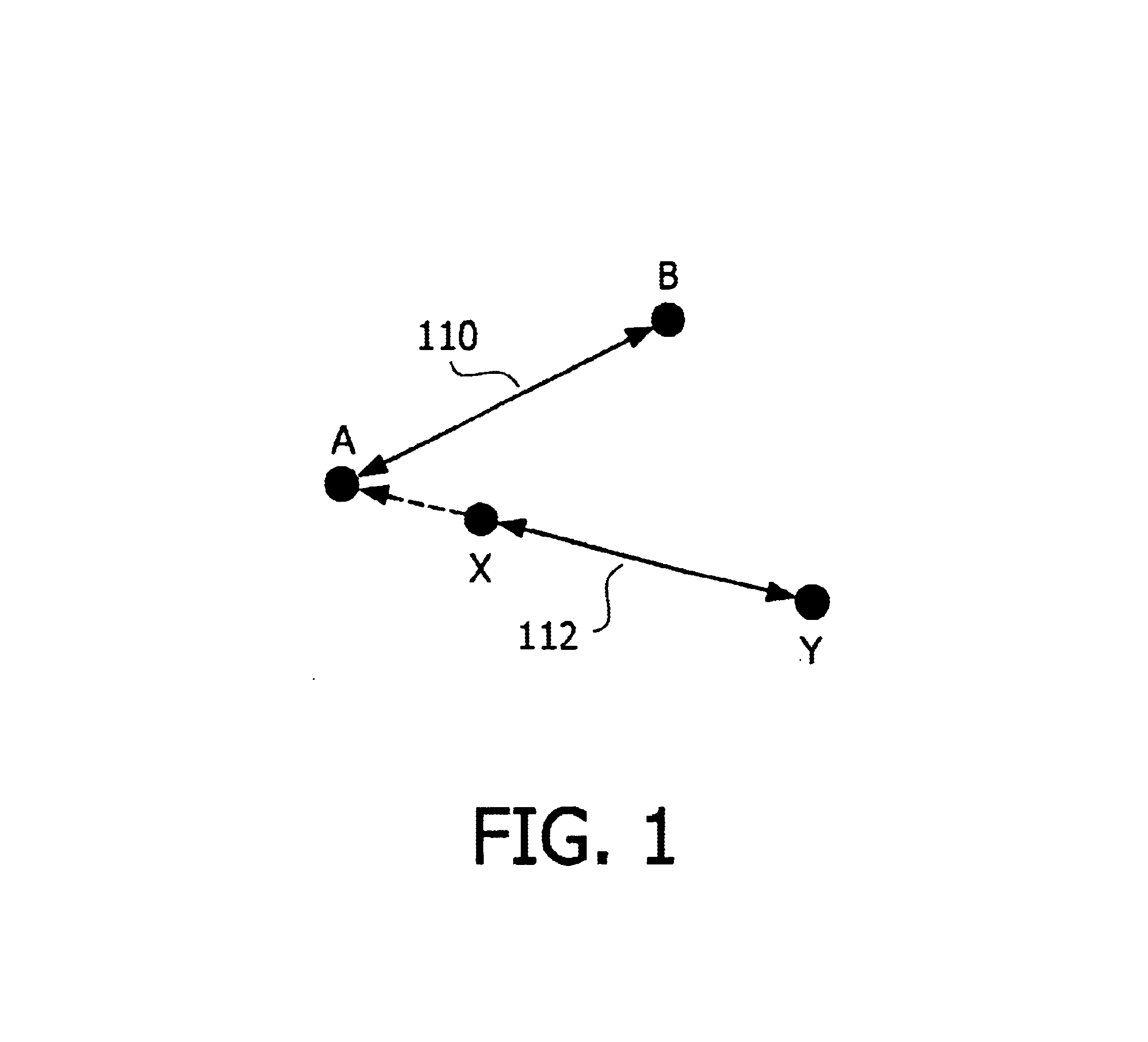 System and method for link adaptation in communication systems