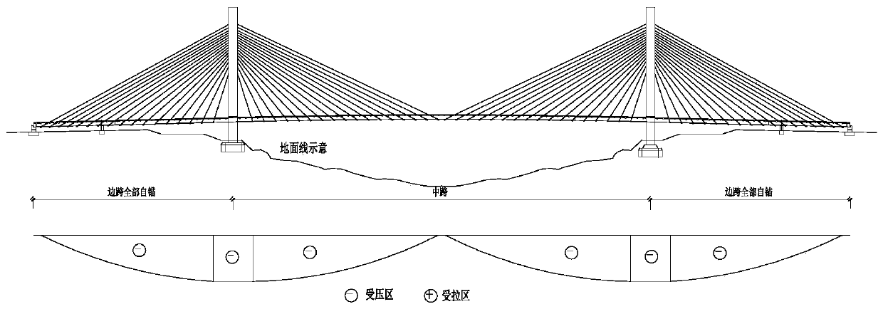 Cable-stayed bridge with tensioned mid-span main beam