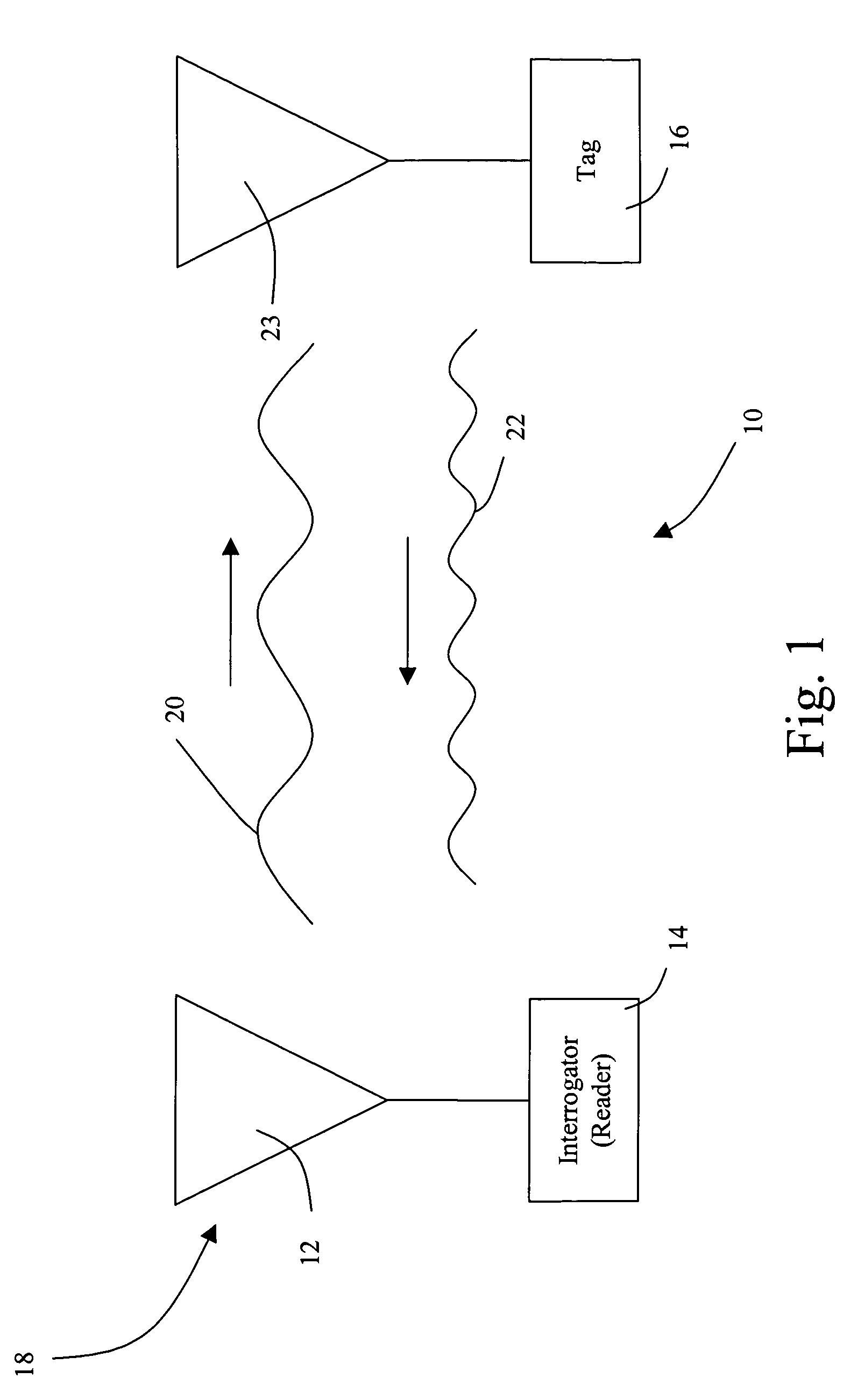 Remote communication device and system for communication