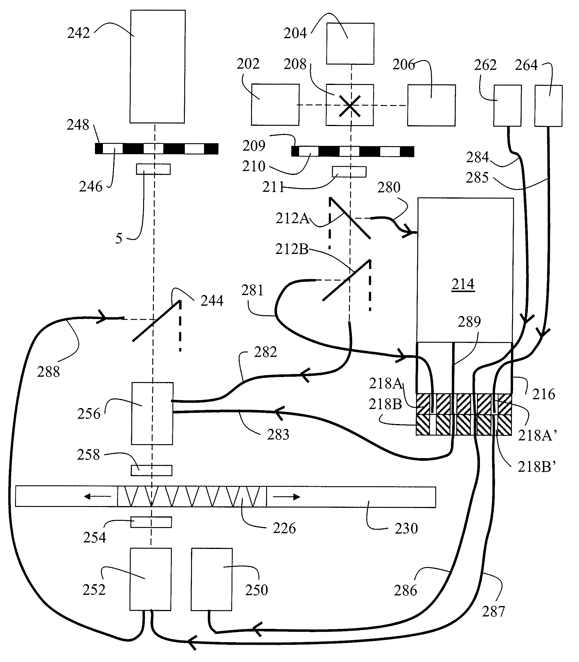 Multi-purpose measurement system