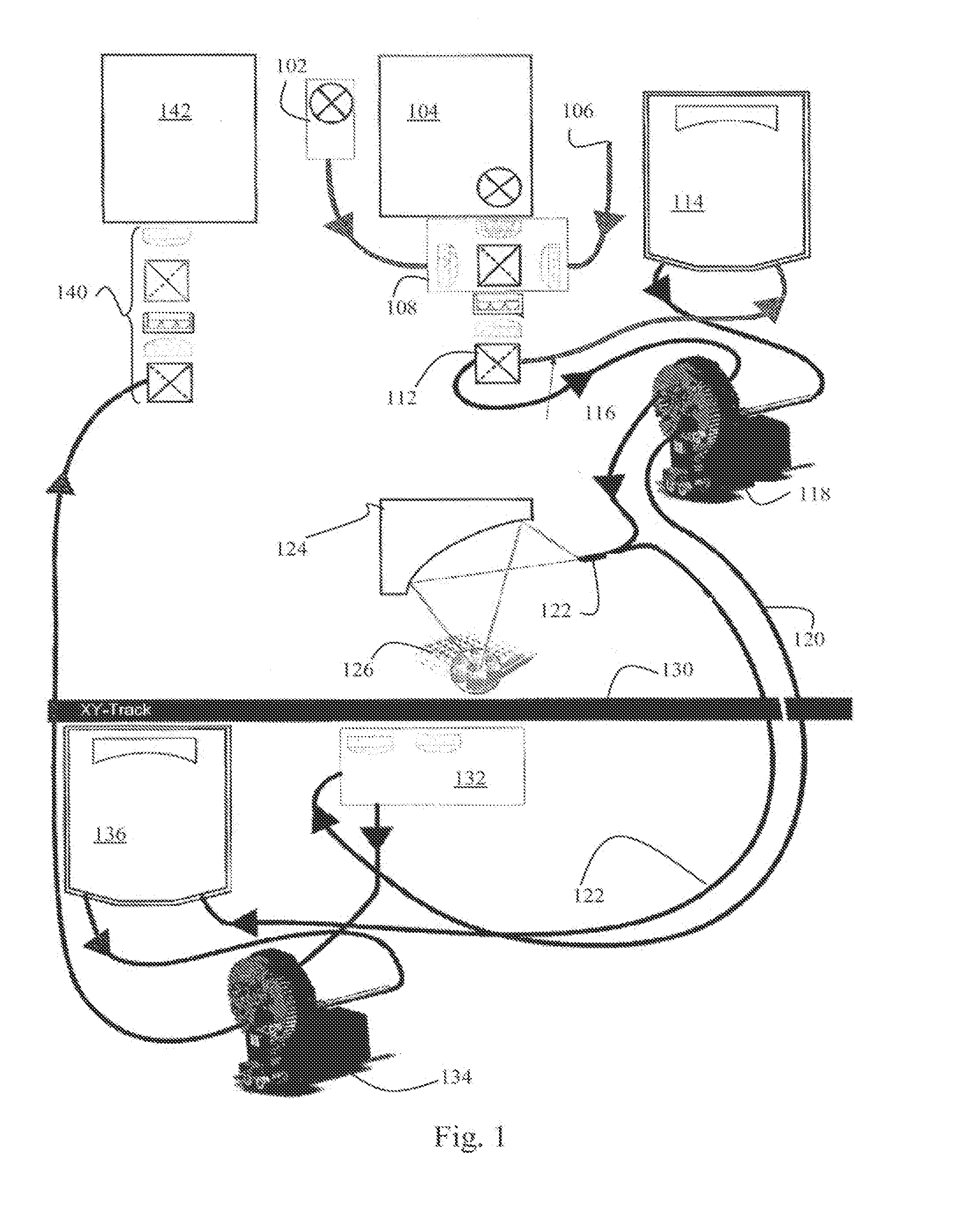 Multi-purpose measurement system