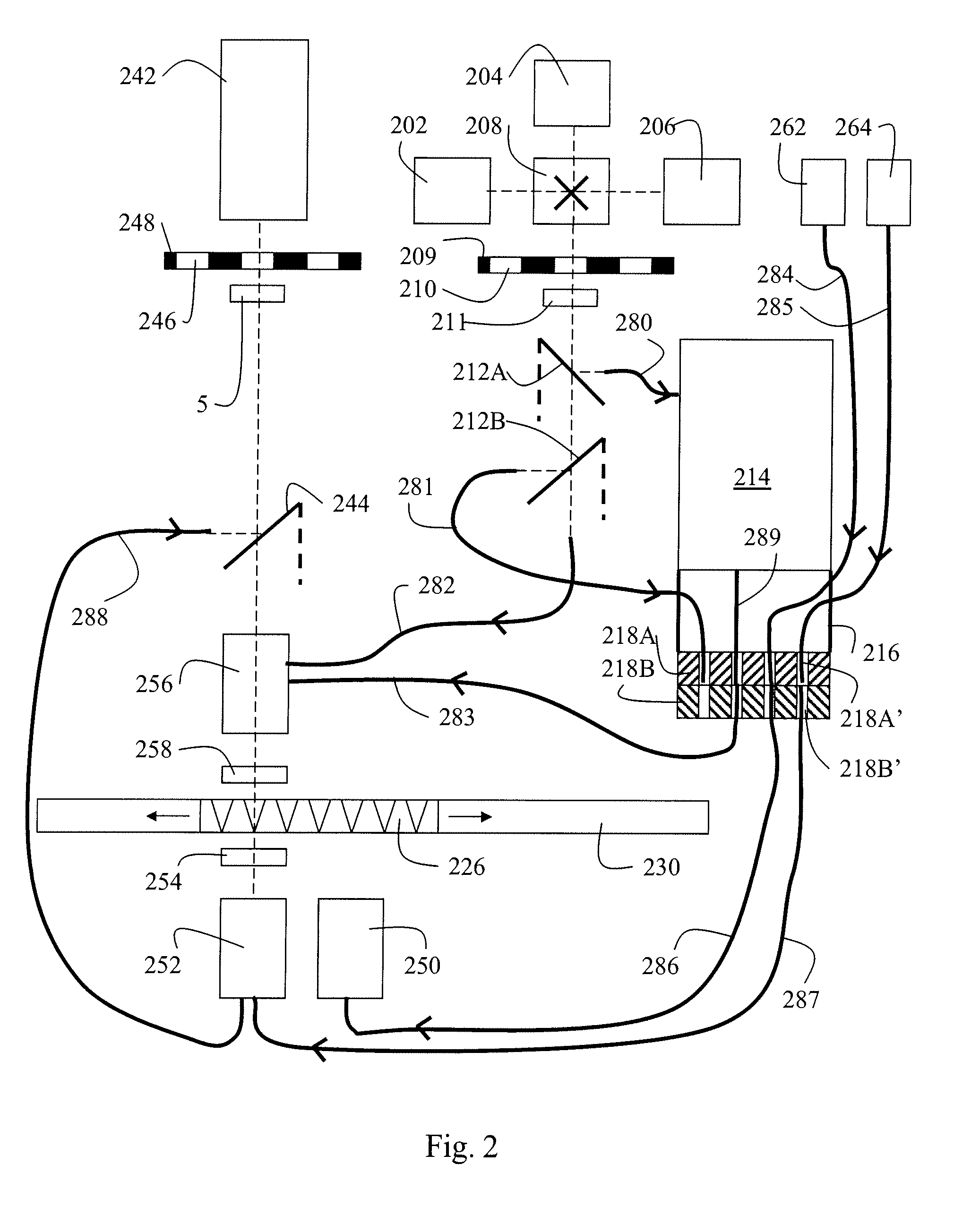 Multi-purpose measurement system