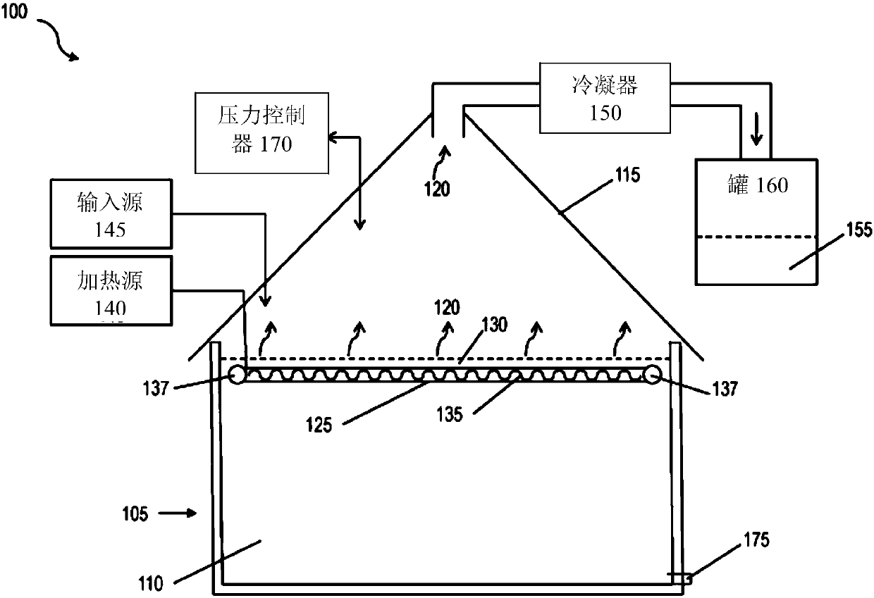 Liquid purification with film heating