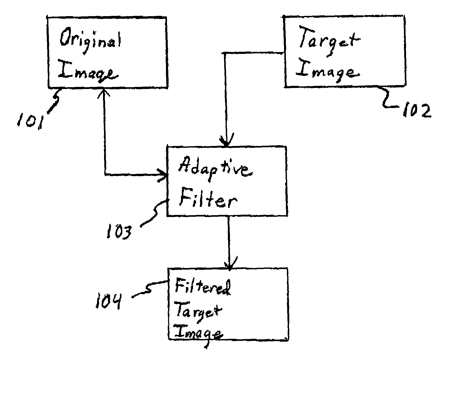 Adaptive filtering of visual image using auxiliary image information