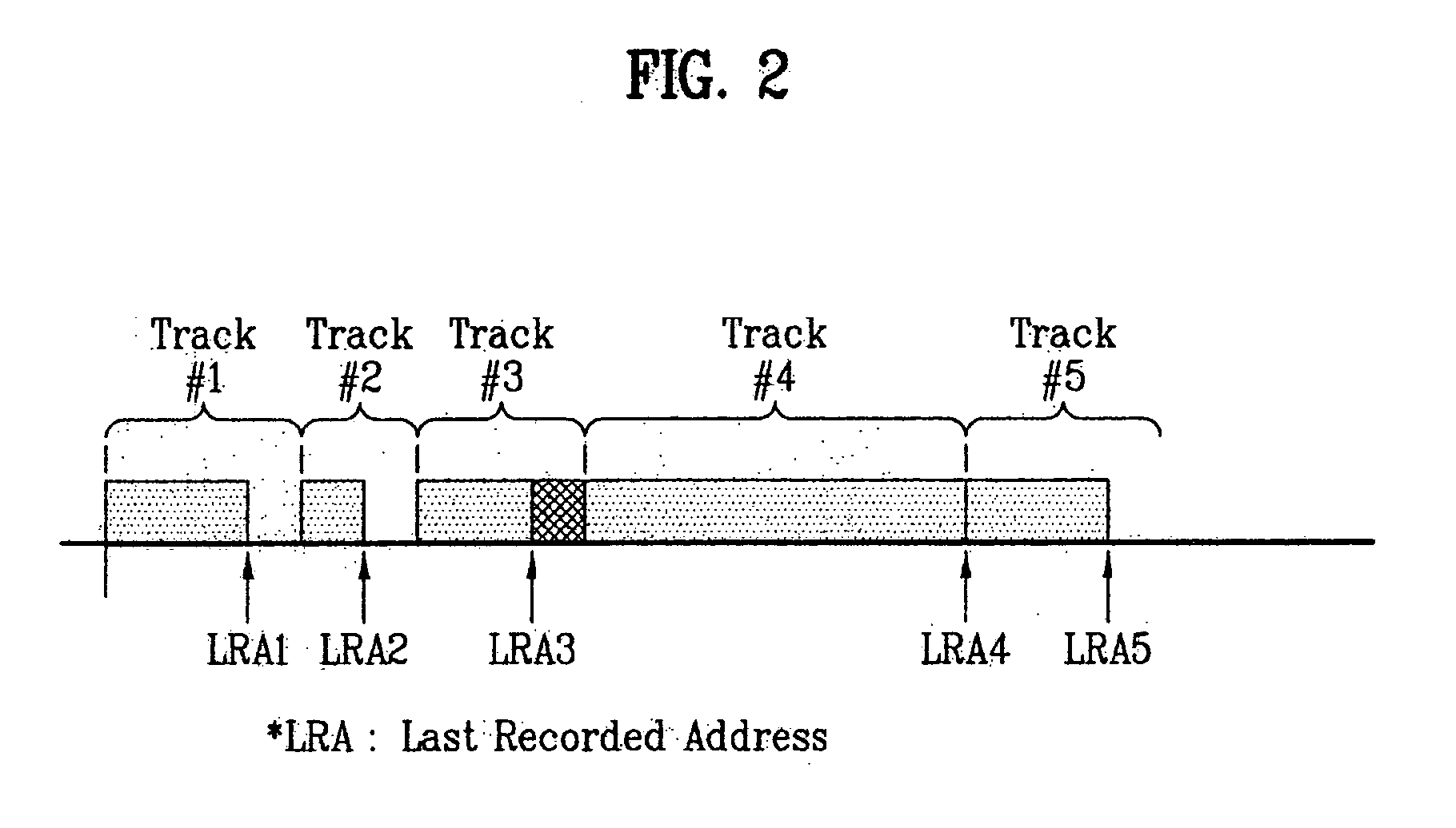 Write-once optical disc, and method and apparatus for recording management information thereon