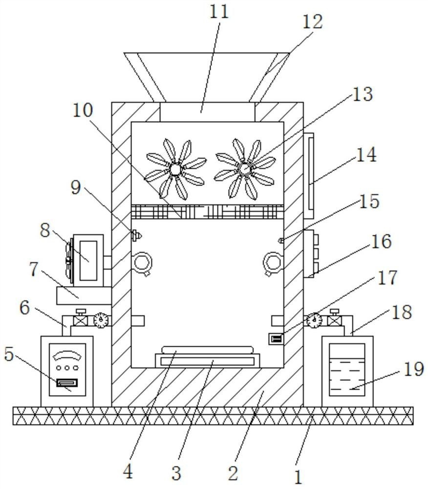 A garbage degradation device with deodorizing function for environmental protection construction