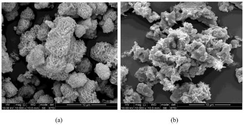 A kind of supercapacitor electrode composite material and preparation method thereof