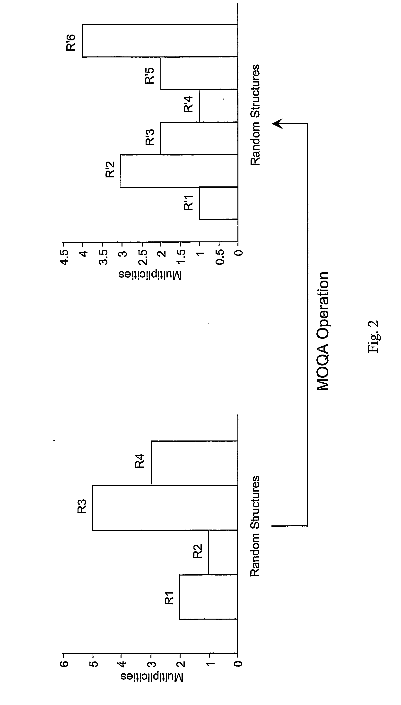 Method For Developing Software Code and Estimating Processor Execution Time