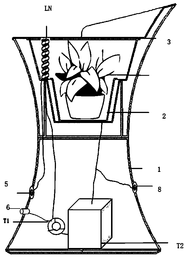 Biological field guide effector