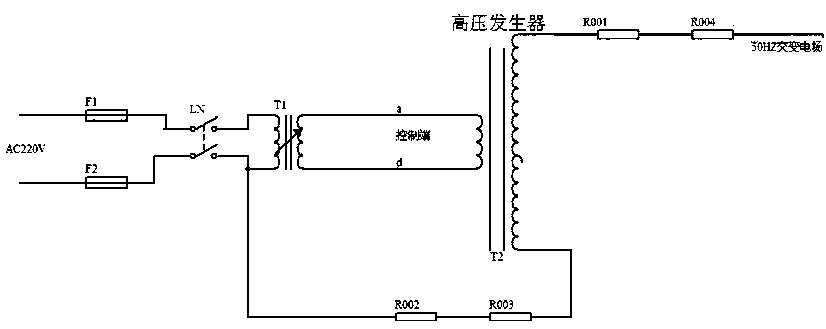 Biological field guide effector