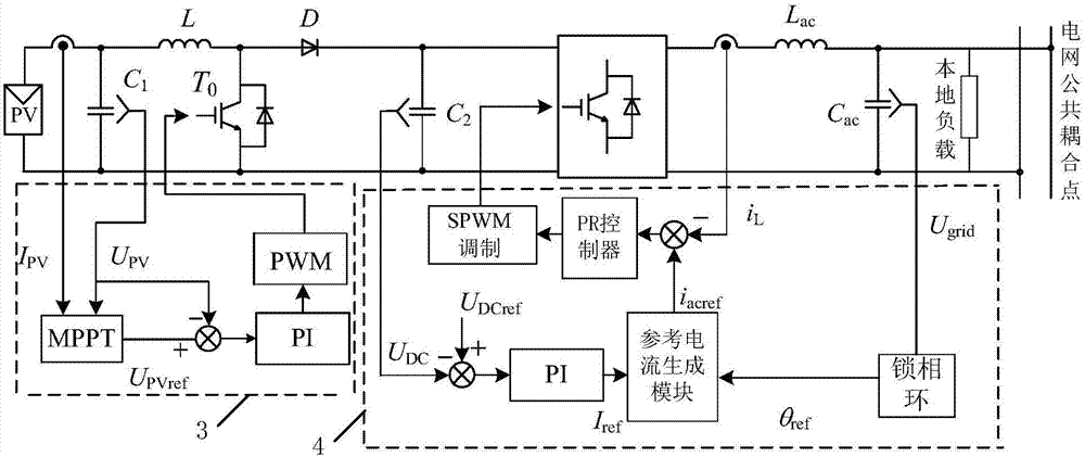 Photovoltaic micro-network-system off-grid/grid-connected control method based on inverse droop control