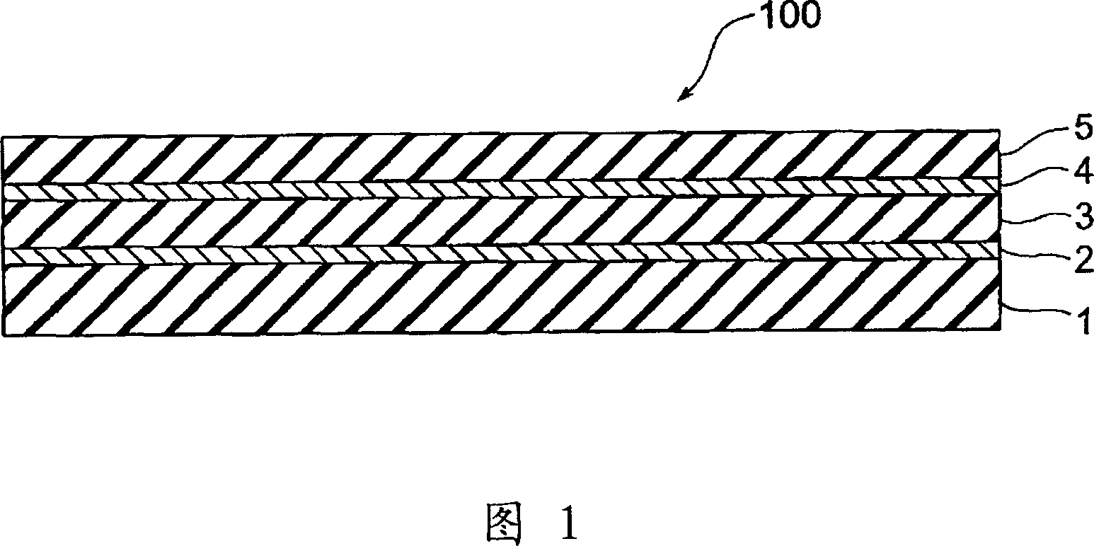 Circuit substrate and manufacturing method thereof