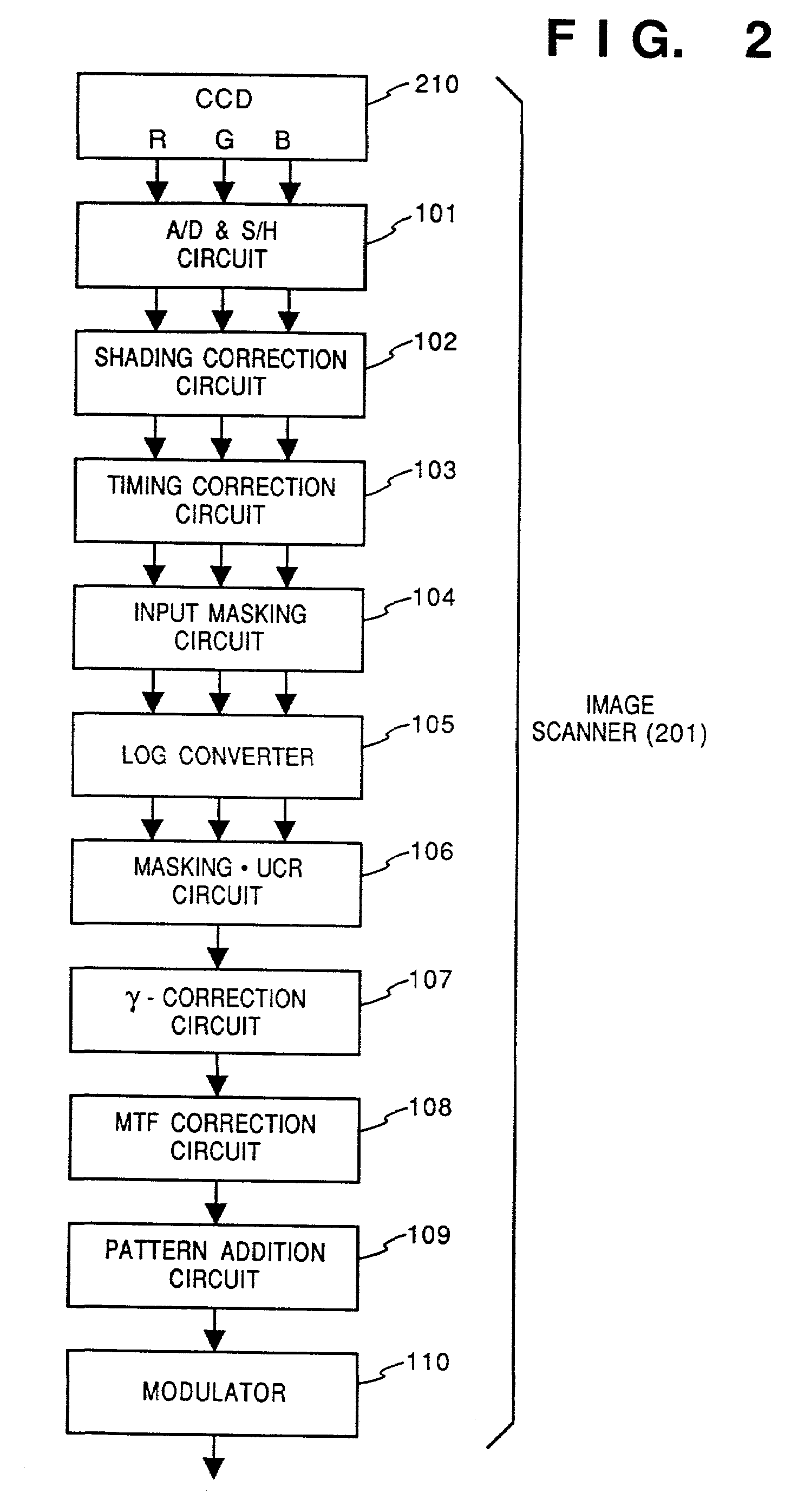 Image processing apparatus and method using image information and additional information or an additional pattern added thereto or superposed thereon