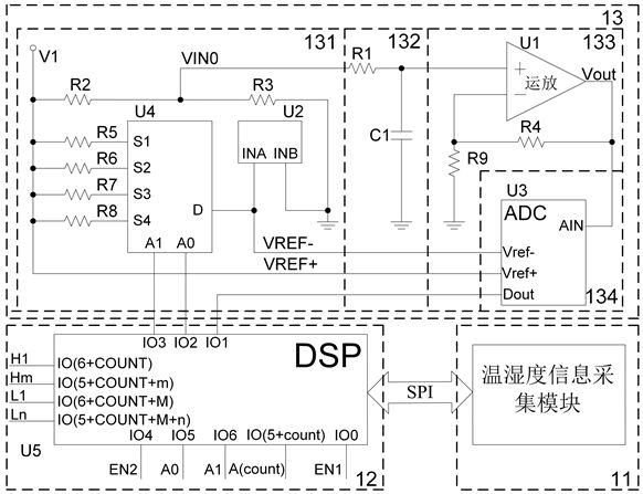 A flexible circuit of a resistive gas sensor and a gas concentration calculation method