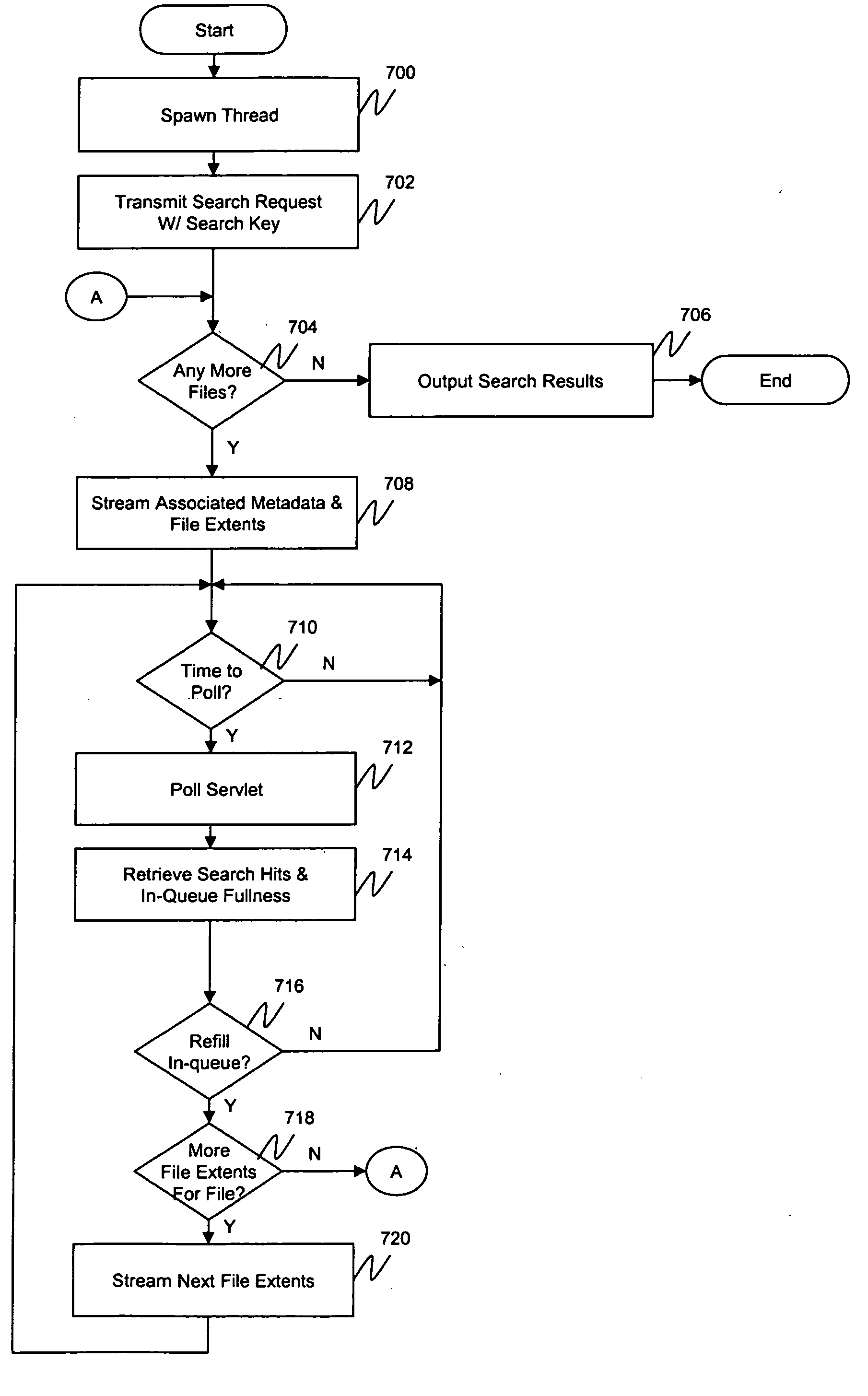 System and method for searching for static data in a computer investigation system