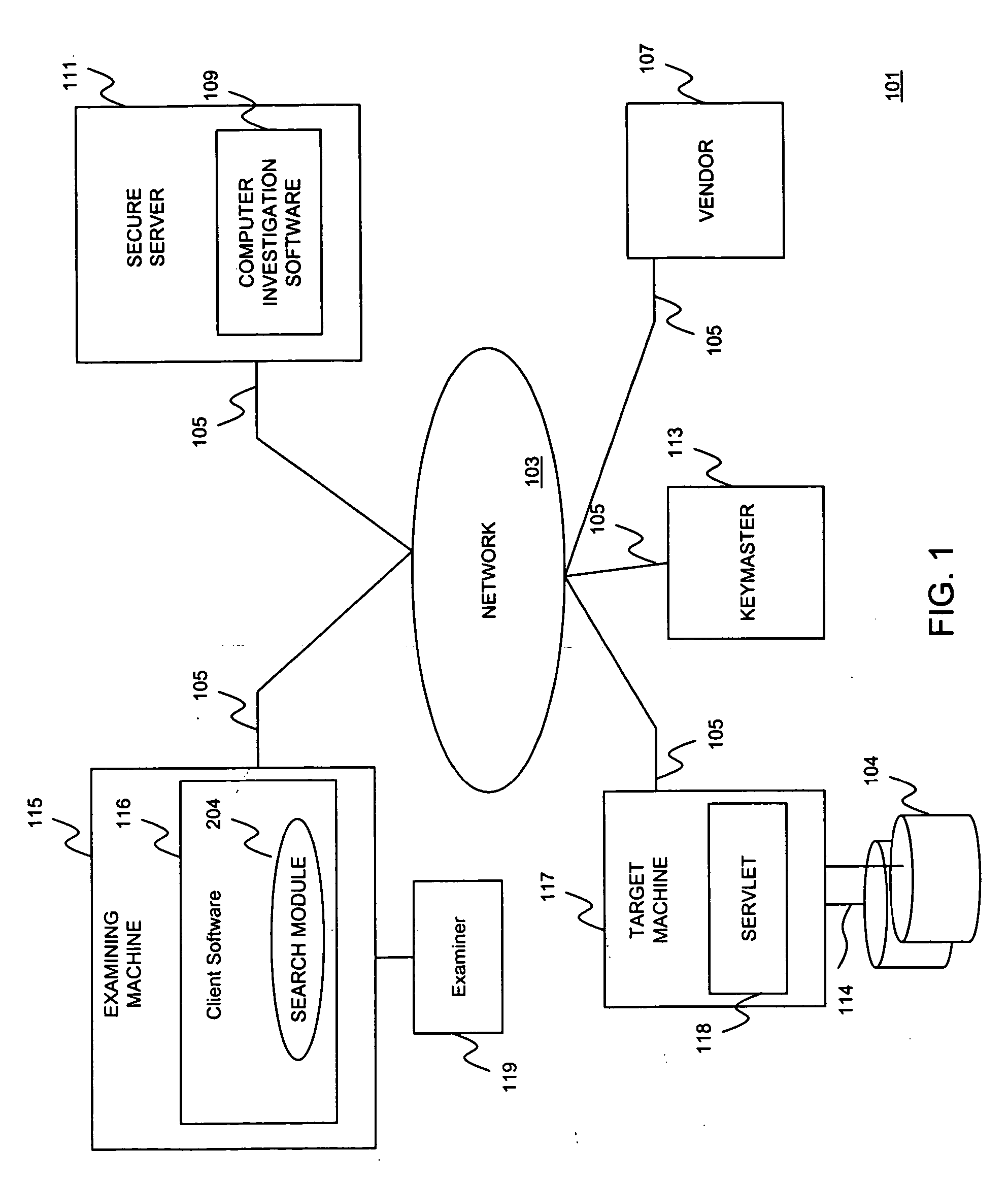 System and method for searching for static data in a computer investigation system