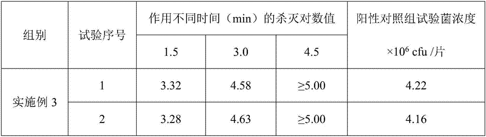 A kind of disinfection and sterilization type solid medical ultrasonic coupling patch and preparation method thereof