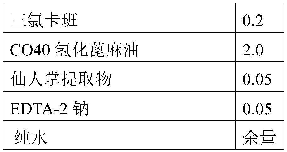 Alcohol-free wet tissue for cleaning and disinfecting breathing mask, and preparation method of wet tissue