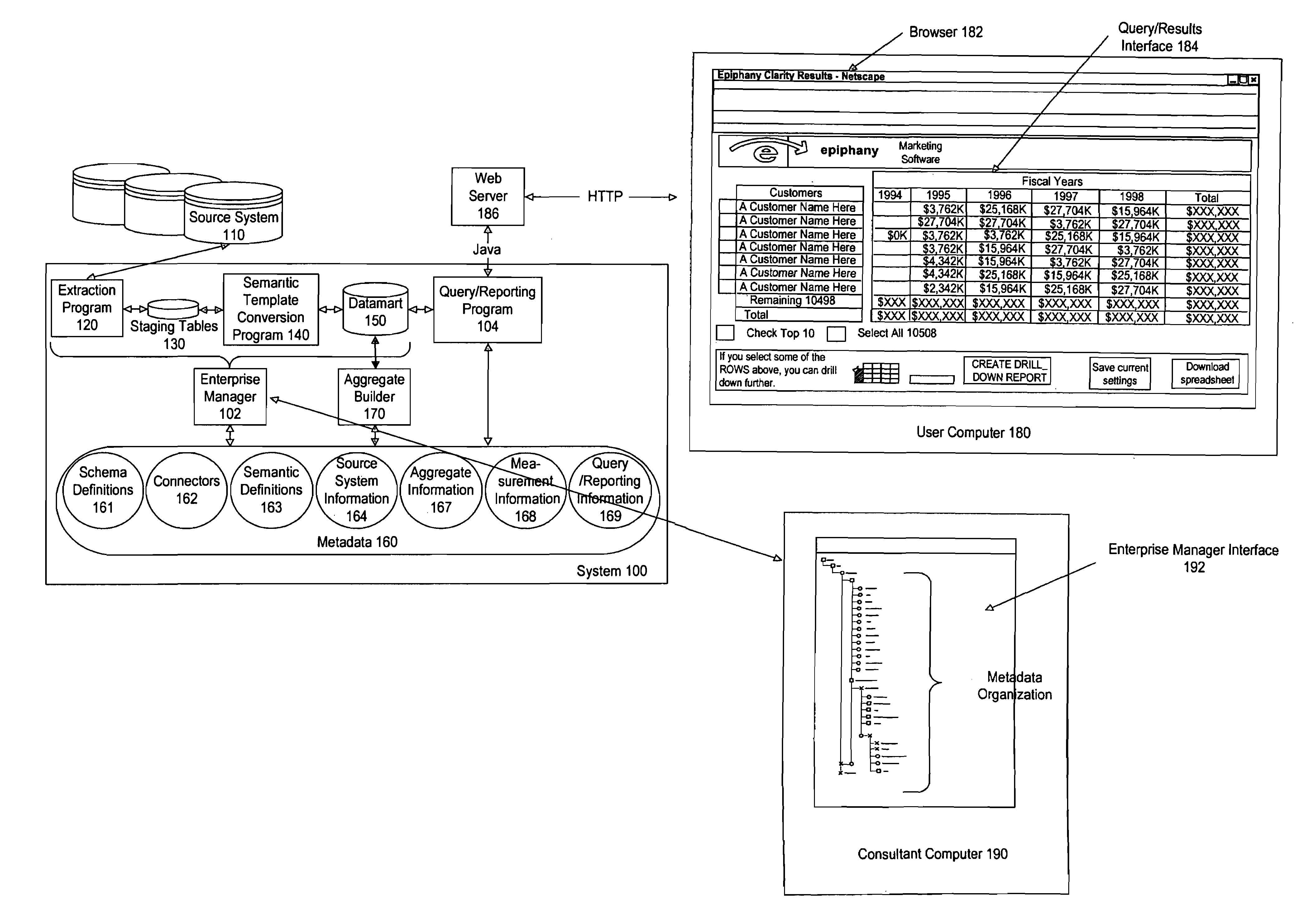 Method and apparatus for creating a well-formed database system using a computer